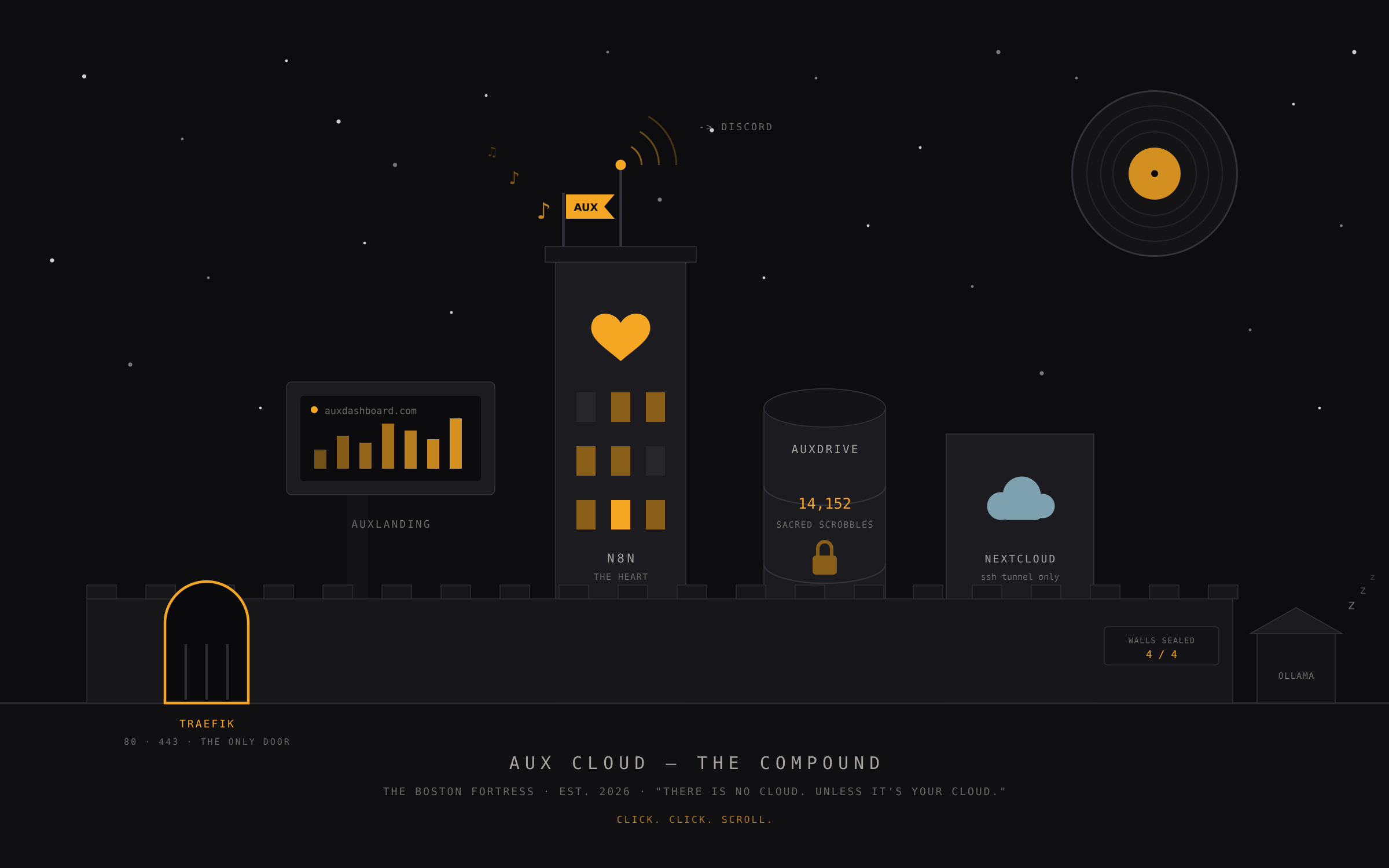 AUX Cloud — The Compound: the Boston fortress at night, vinyl-record moon overhead